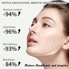Nichalous Purifying Exfoliating Gel being applied to the face for gentle exfoliation.