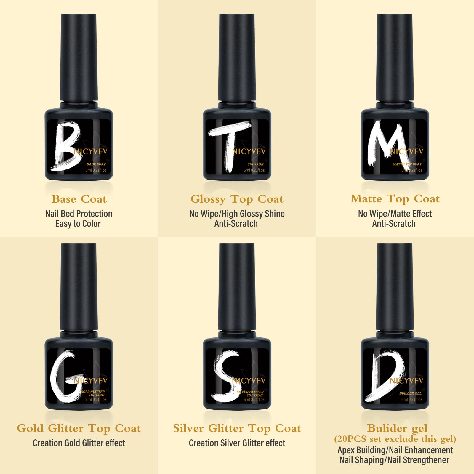 NICYVFV long-lasting gel formula promotes even coats and lasting shine