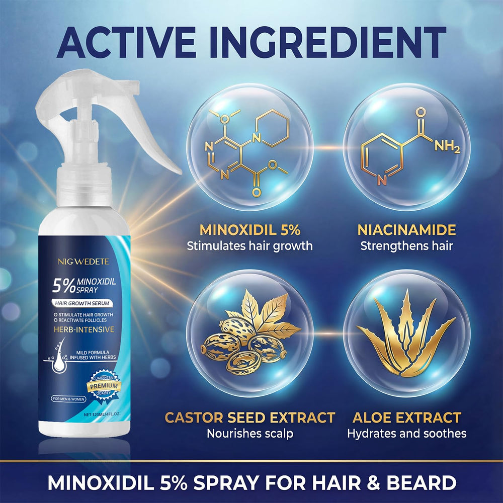 Nigwedete Minoxidil formula with Castor Seed Extract for smoother hair texture.