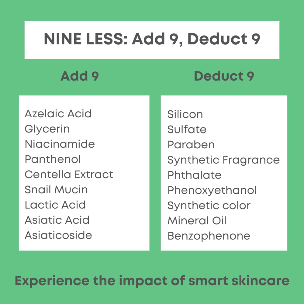 NINELESS A-Control packaging-view communicates premium brand presence.