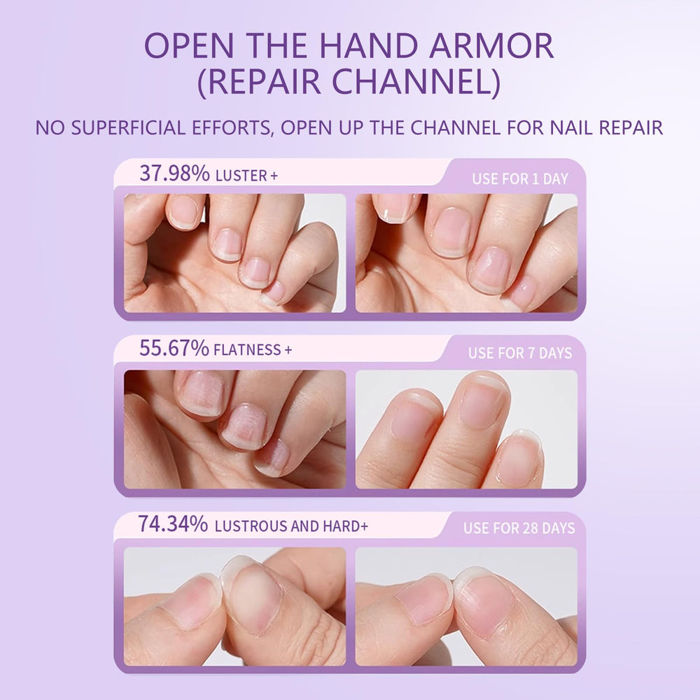 NIQZOPA cuticle pusher with oil for effortless maintenance.