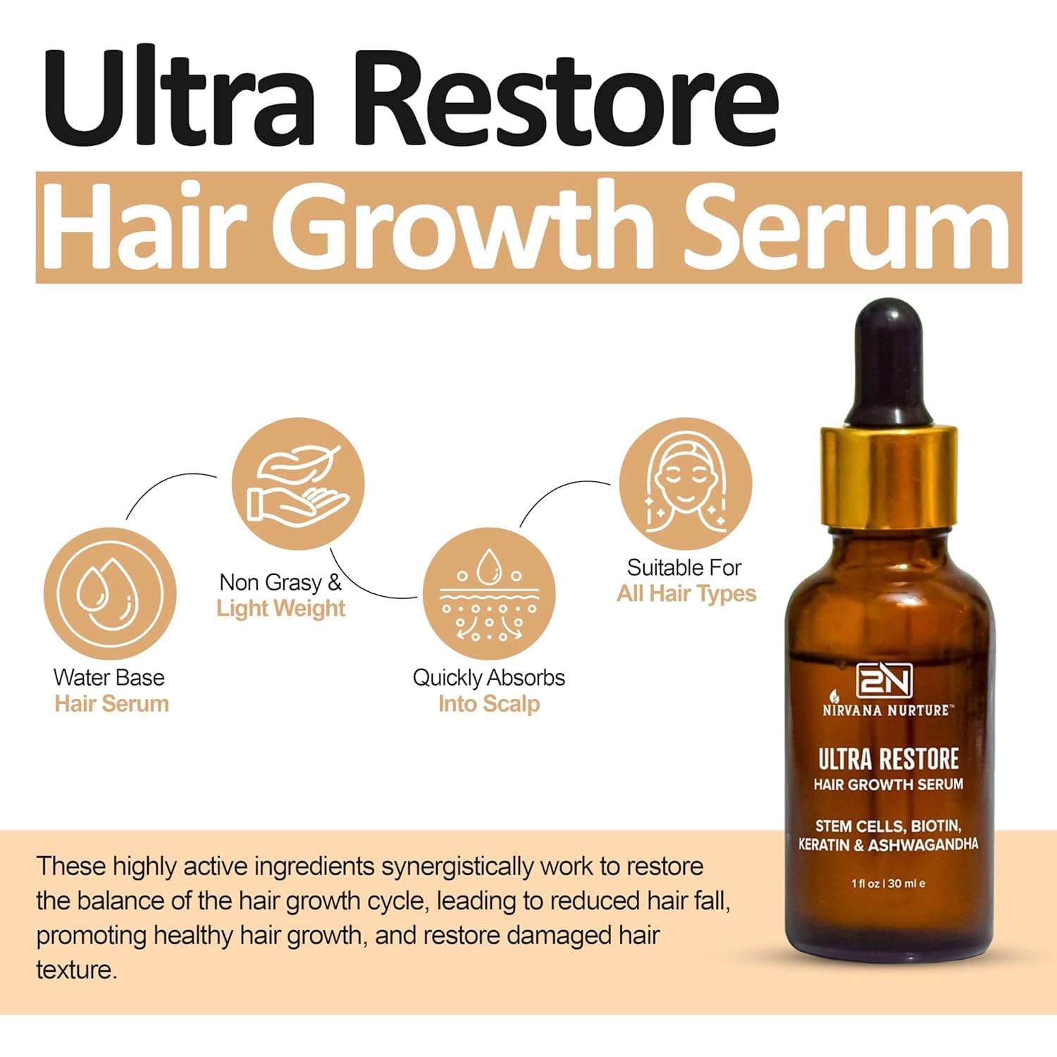 Nirvana Nurture Ultra Restore packaging highlights premium, paraben-free formula for healthier-looking hair.