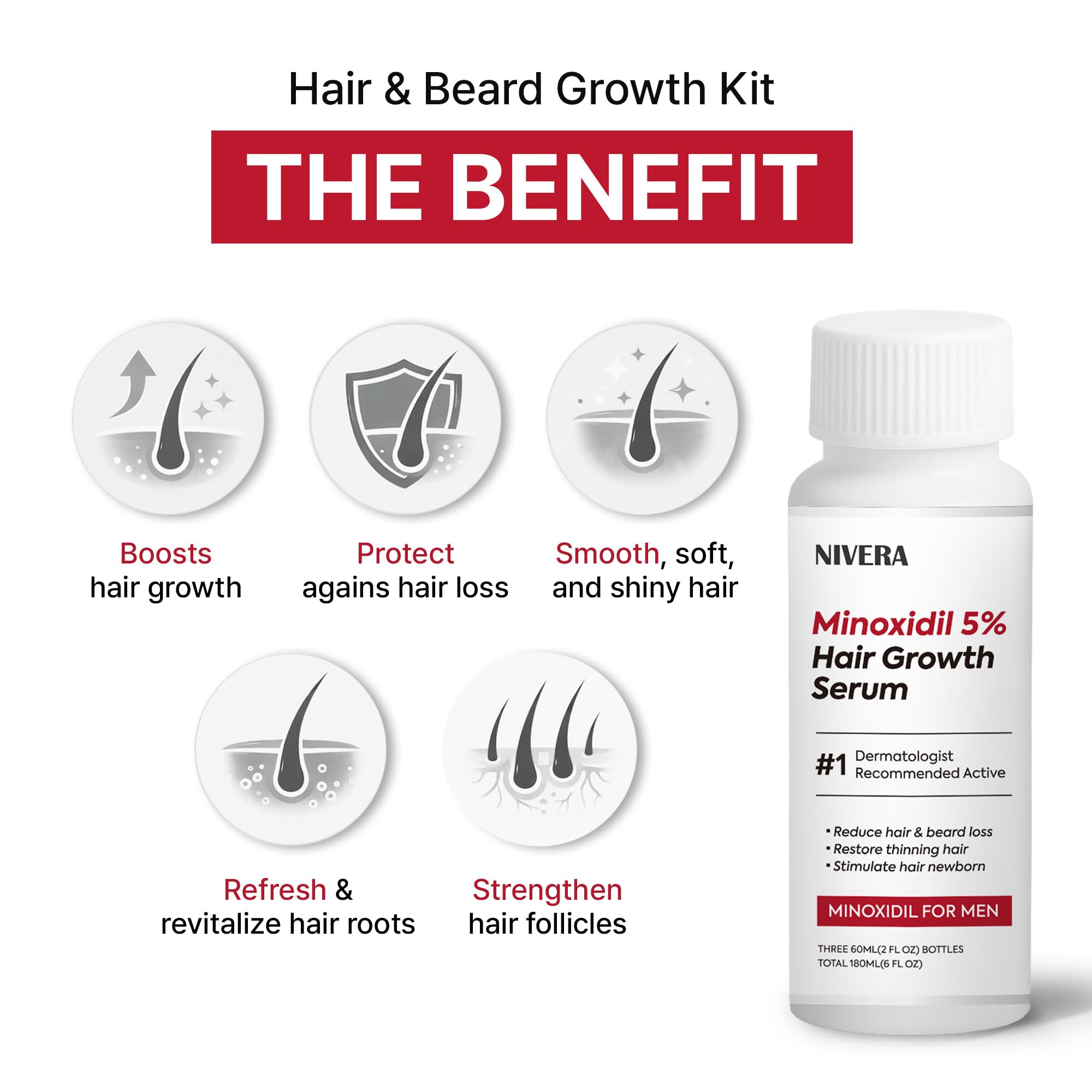 NIVELA rapid absorption image highlights non-greasy formula for scalp care.
