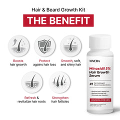 NIVELA rapid absorption image highlights non-greasy formula for scalp care.