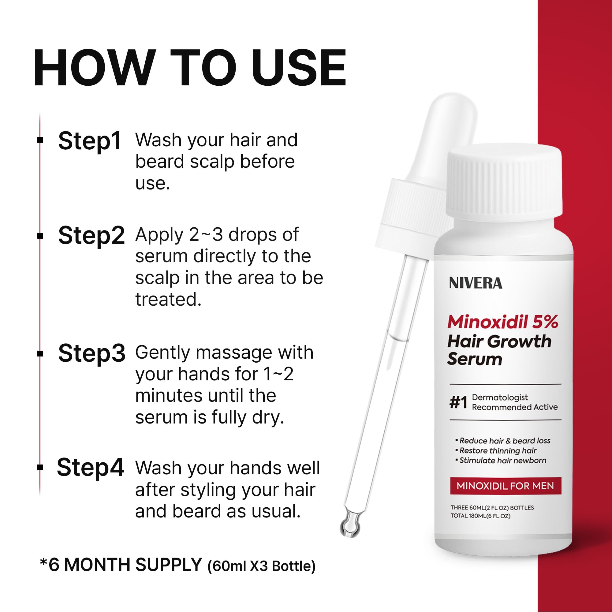 NIVELA hair and beard growth areas illustrate versatile use across scalp and facial hair.