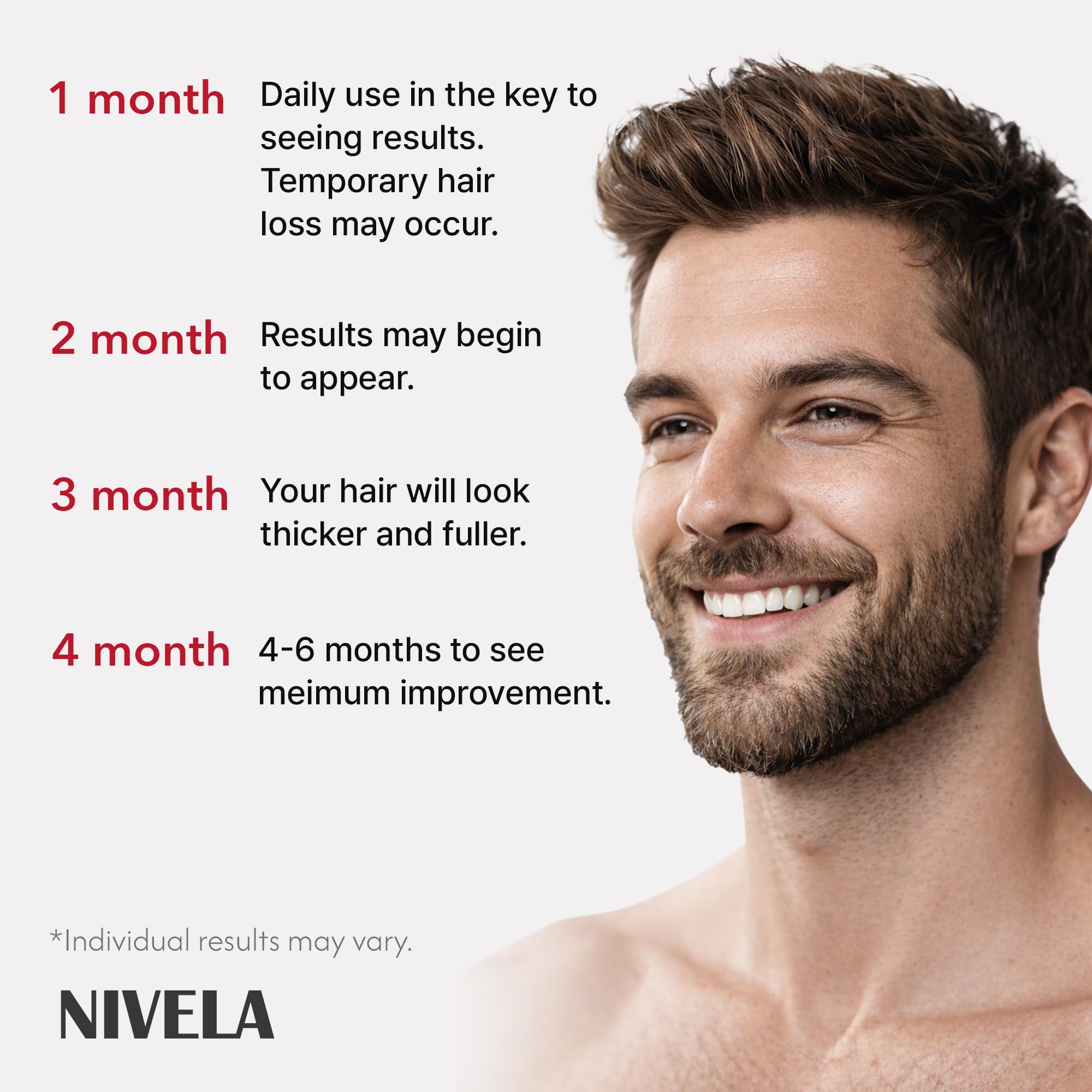 NIVELA travel-friendly packaging on-the-go shot underscores portable solution.