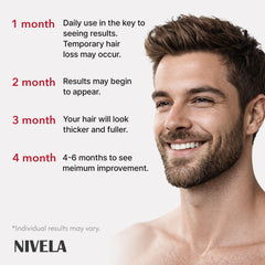 NIVELA travel-friendly packaging on-the-go shot underscores portable solution.