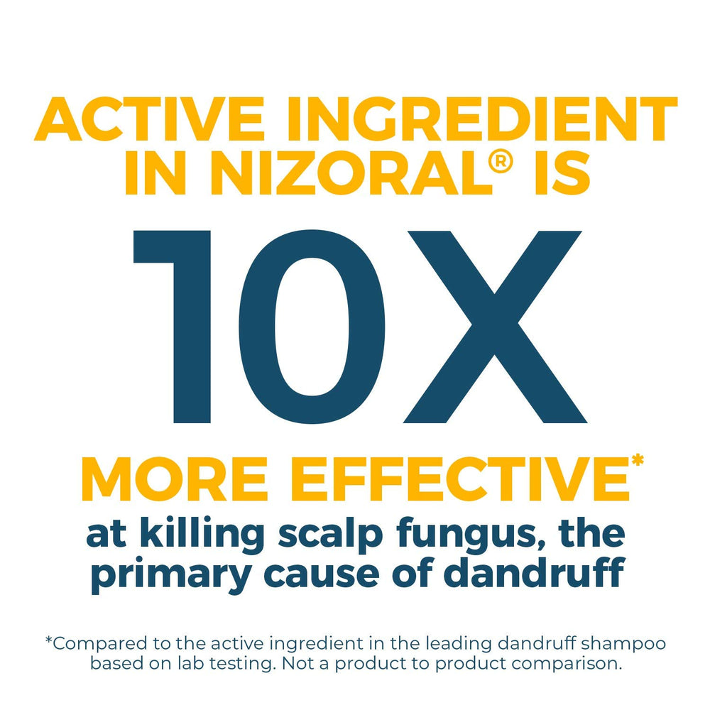 Label close-up highlighting ketoconazole 1% as the key ingredient