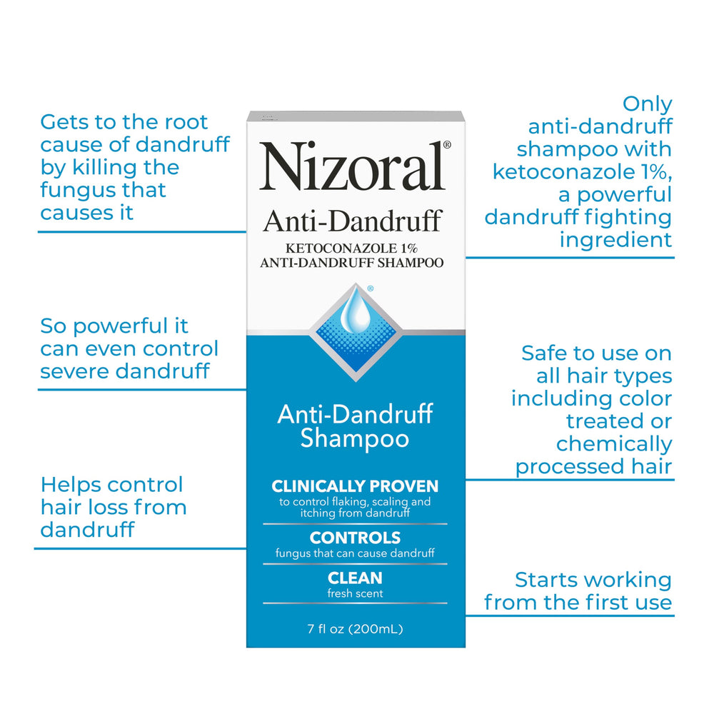 Nizoral ketoconazole 1% label highlighting the active anti-dandruff ingredient.