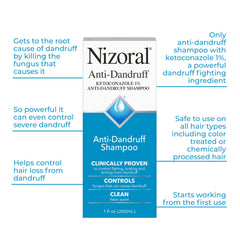 Nizoral ketoconazole 1% label highlighting the active anti-dandruff ingredient.