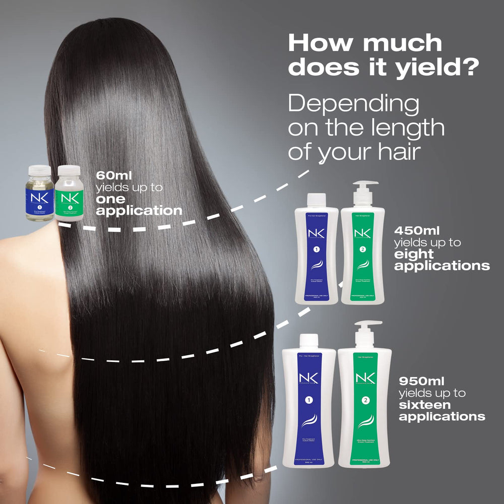 NK Professional Care 450ml packaging on display