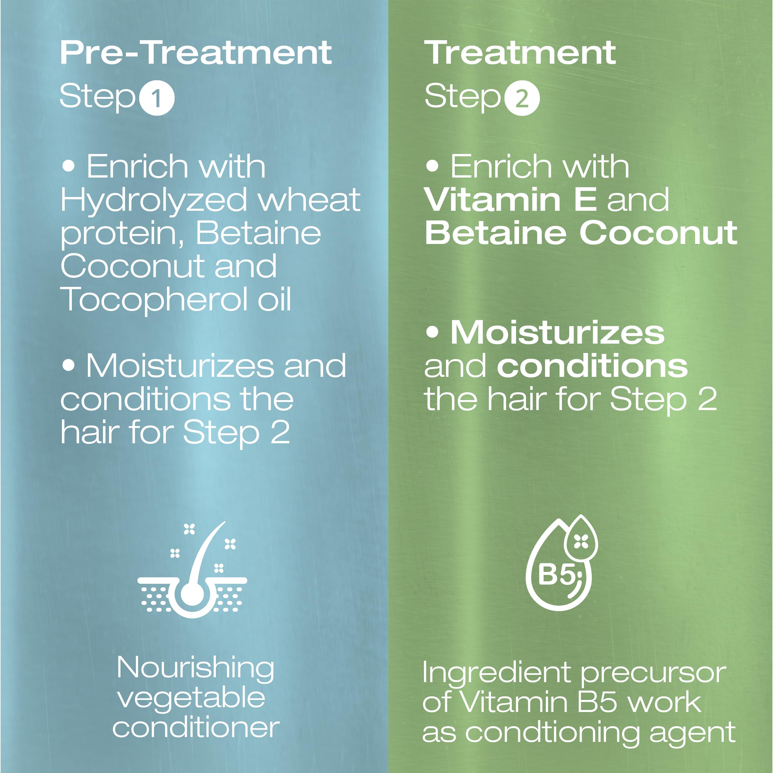 NK Professional Care Step 1 pre-treatment cream close-up conditioning formula.