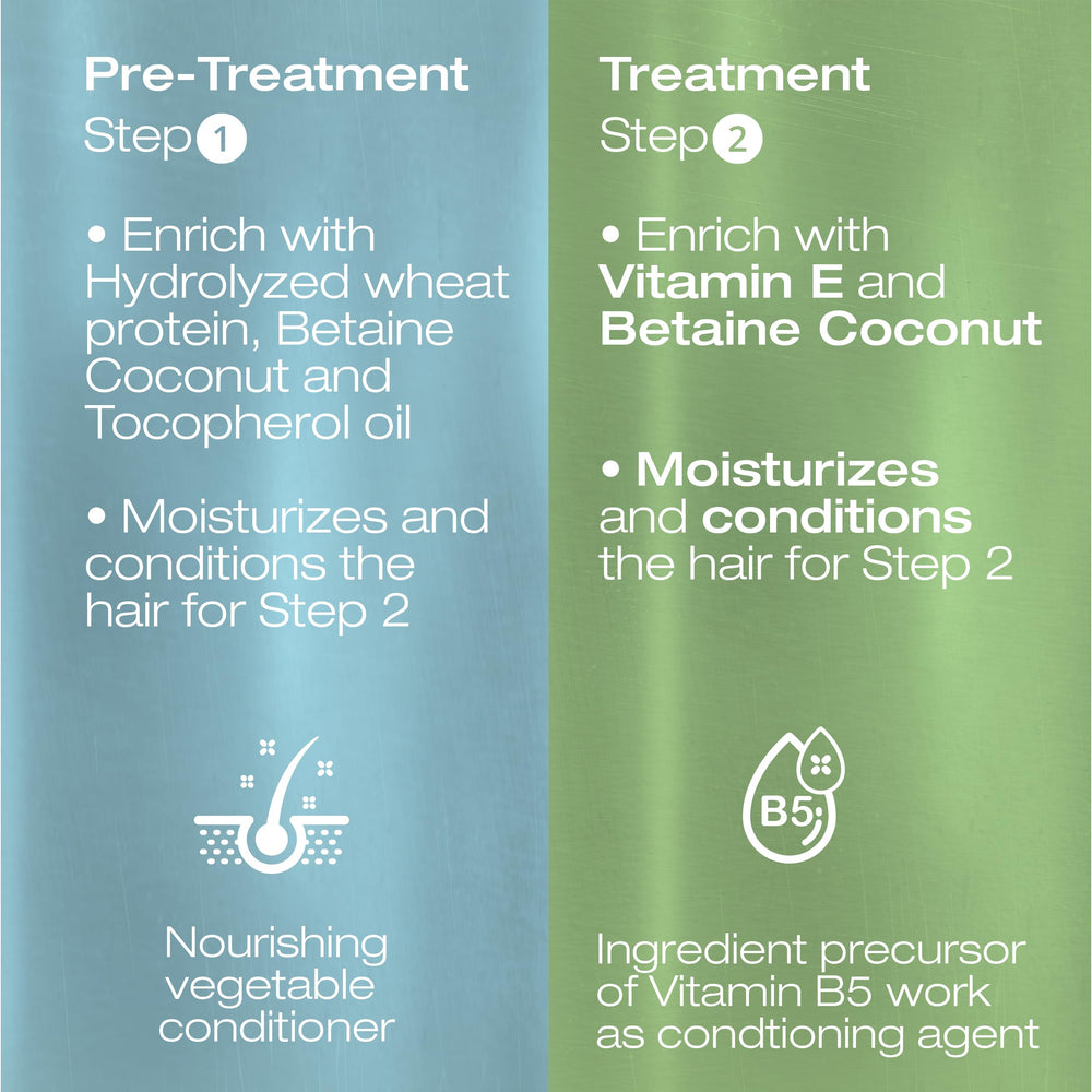 NK Professional Care Step 1 pre-treatment cream close-up conditioning formula.