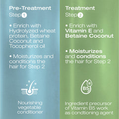 NK Professional Care Step 1 pre-treatment cream close-up conditioning formula.