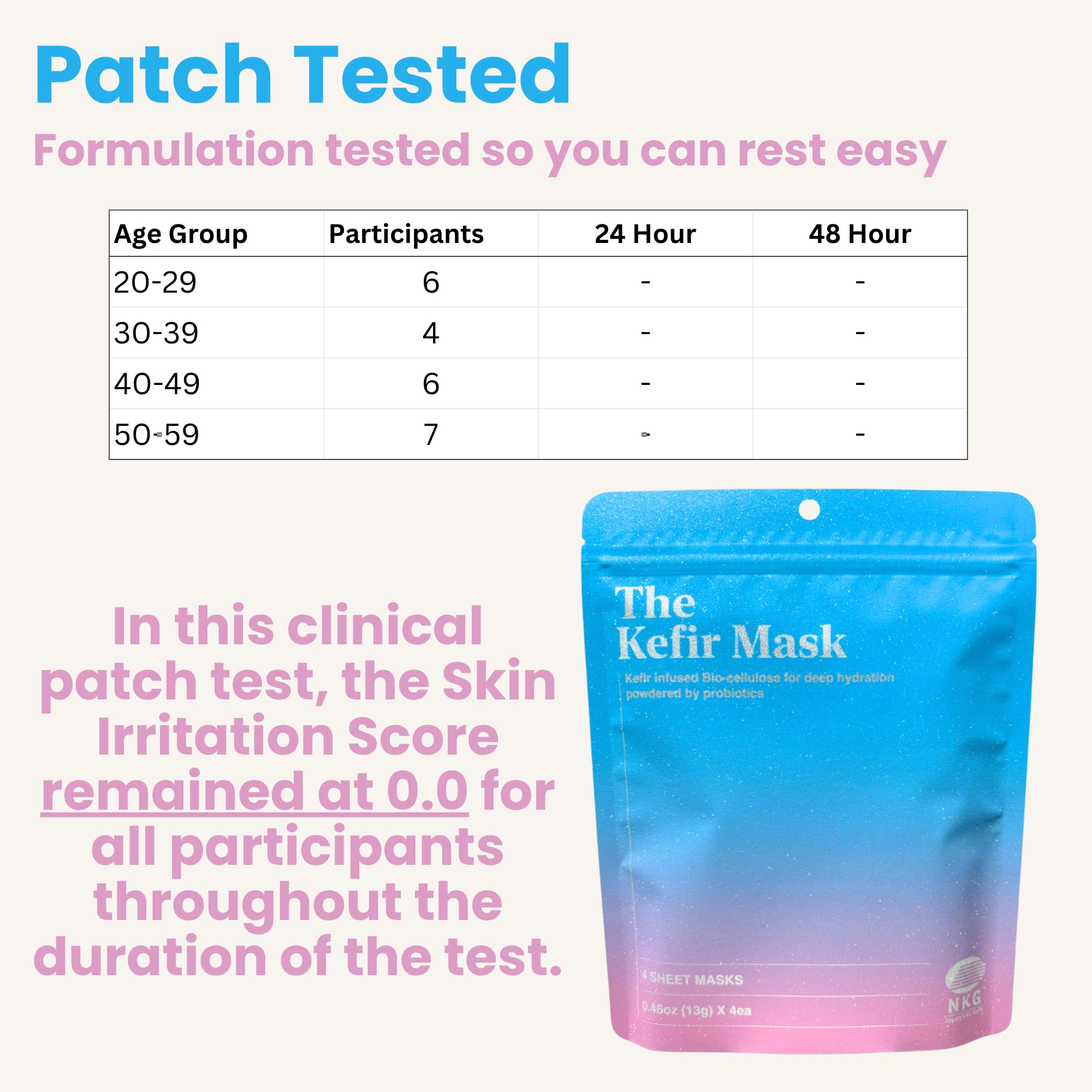 NKG Kefir Mask eco-friendly material supports sustainable skincare rituals.