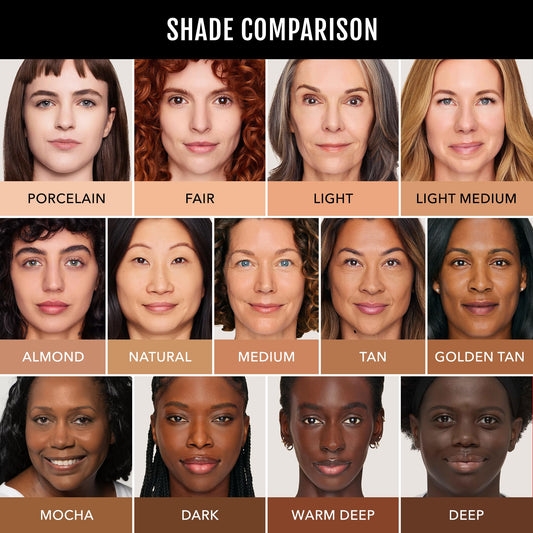 No Makeup Makeup Foundation brush application demonstrates quick, blendable coverage.