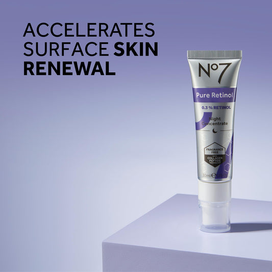 No7 Advanced Retinol Night Concentrate dropper close-up for targeted renewal.