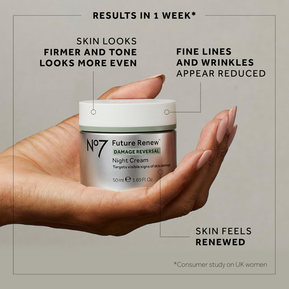 No7 Future Renew peptide blend on label conveys advanced anti-damage care
