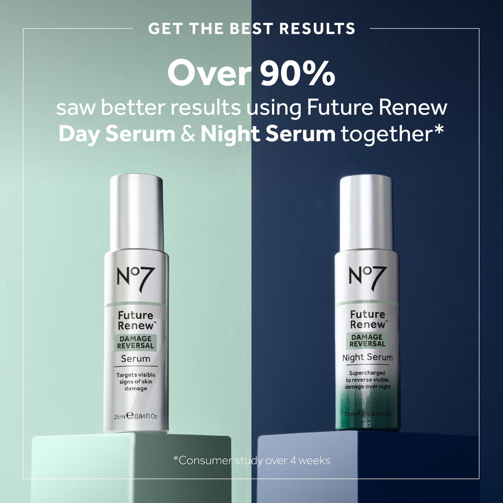 No7 Future Renew Night Serum dropper close-up showing clear serum.