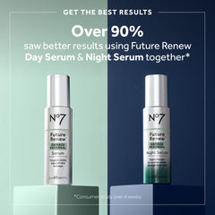 No7 Future Renew Night Serum dropper close-up showing clear serum.
