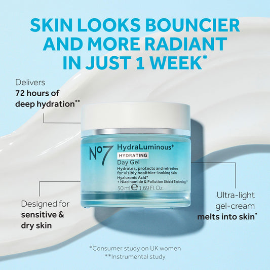 No7 HydraLuminous+ gel texture closeup highlighting non greasy moisture