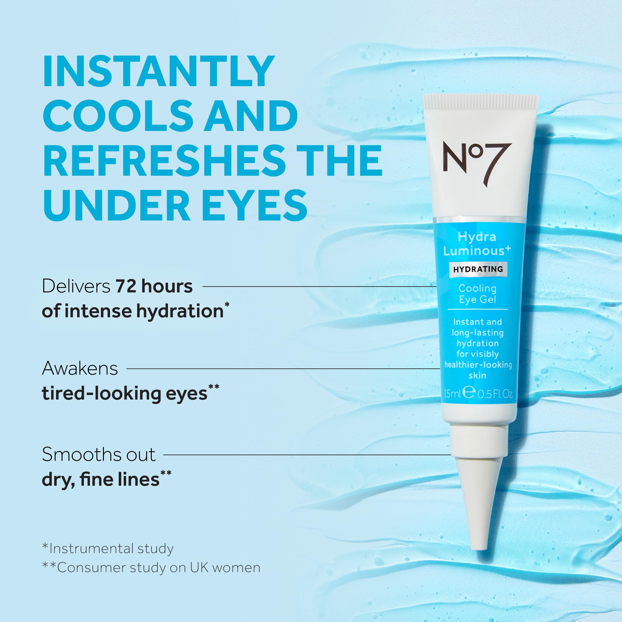 Close-up of No7 HydraLuminous+ cooling gel texture with refreshing feel.