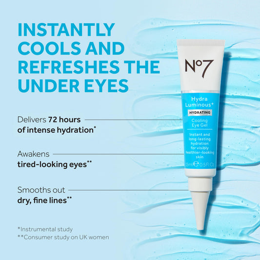 Close-up of No7 HydraLuminous+ cooling gel texture with refreshing feel.