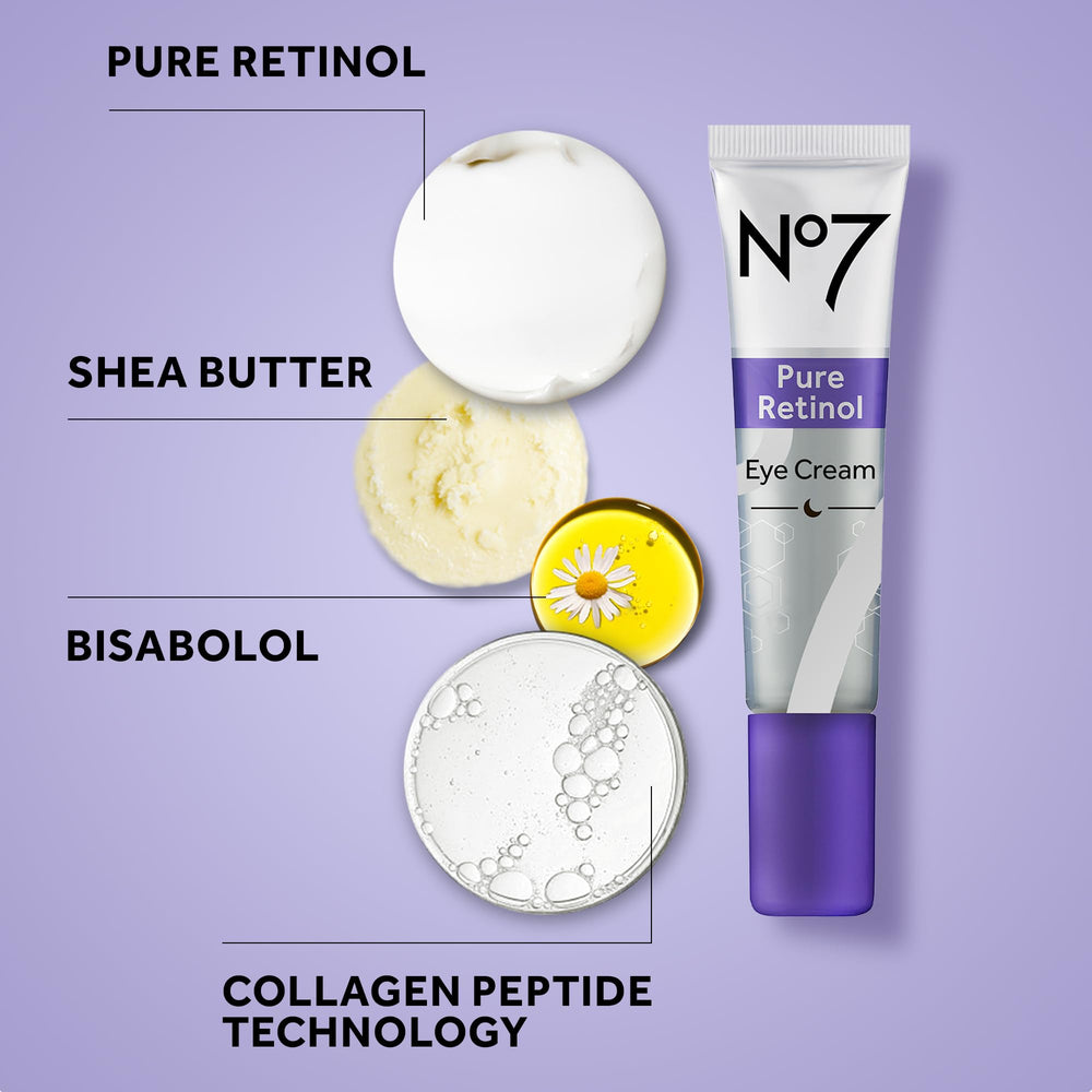 Hyaluronic acid close-up on No7 eye cream indicating hydration
