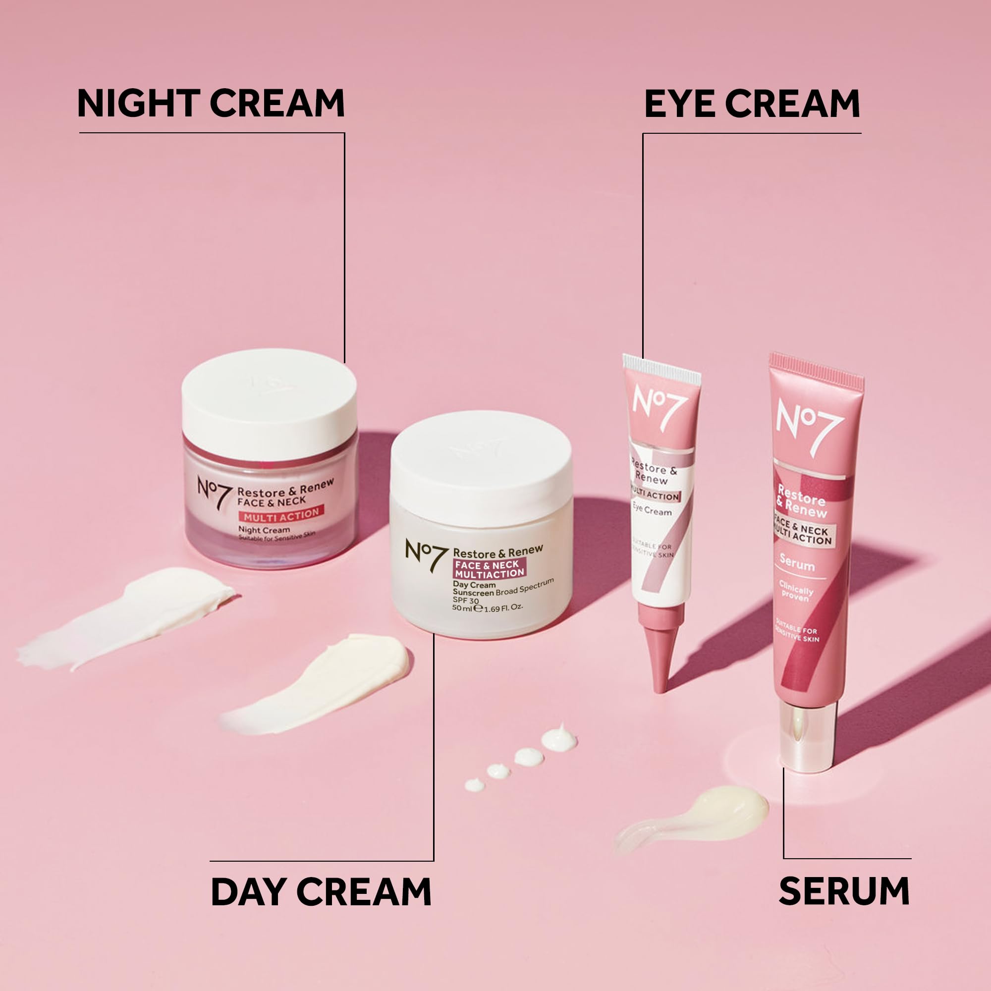 Close-up of skin with dewy glow after No7 serum use