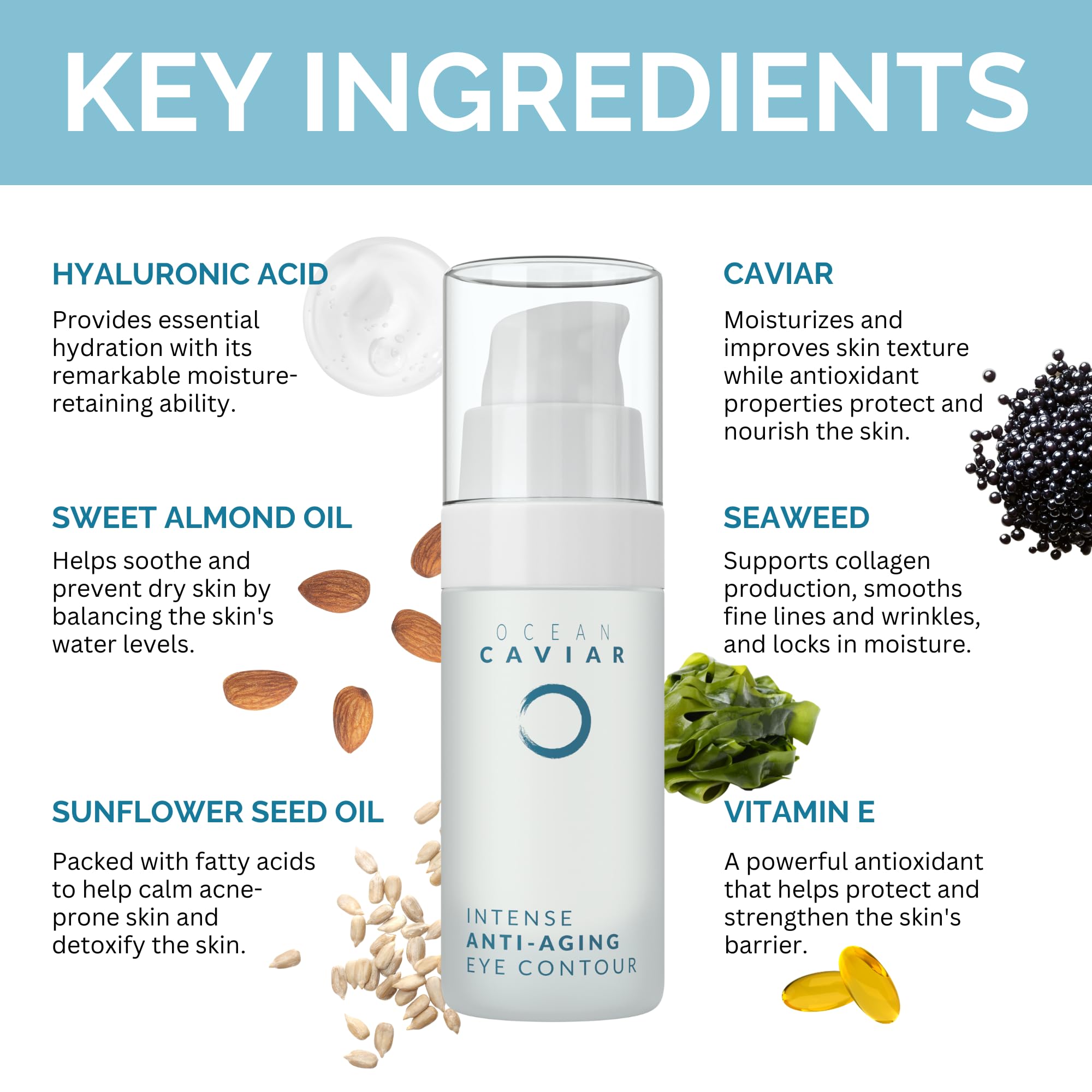 Noche Y Dia Caviar Eye Contour key ingredients list features seaweed and hyaluronic acid.