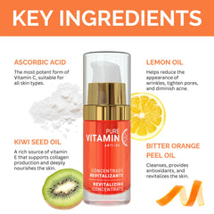 Noche Y Dia Vitamin C Serum texture detail, oil-based formula absorbed quickly.