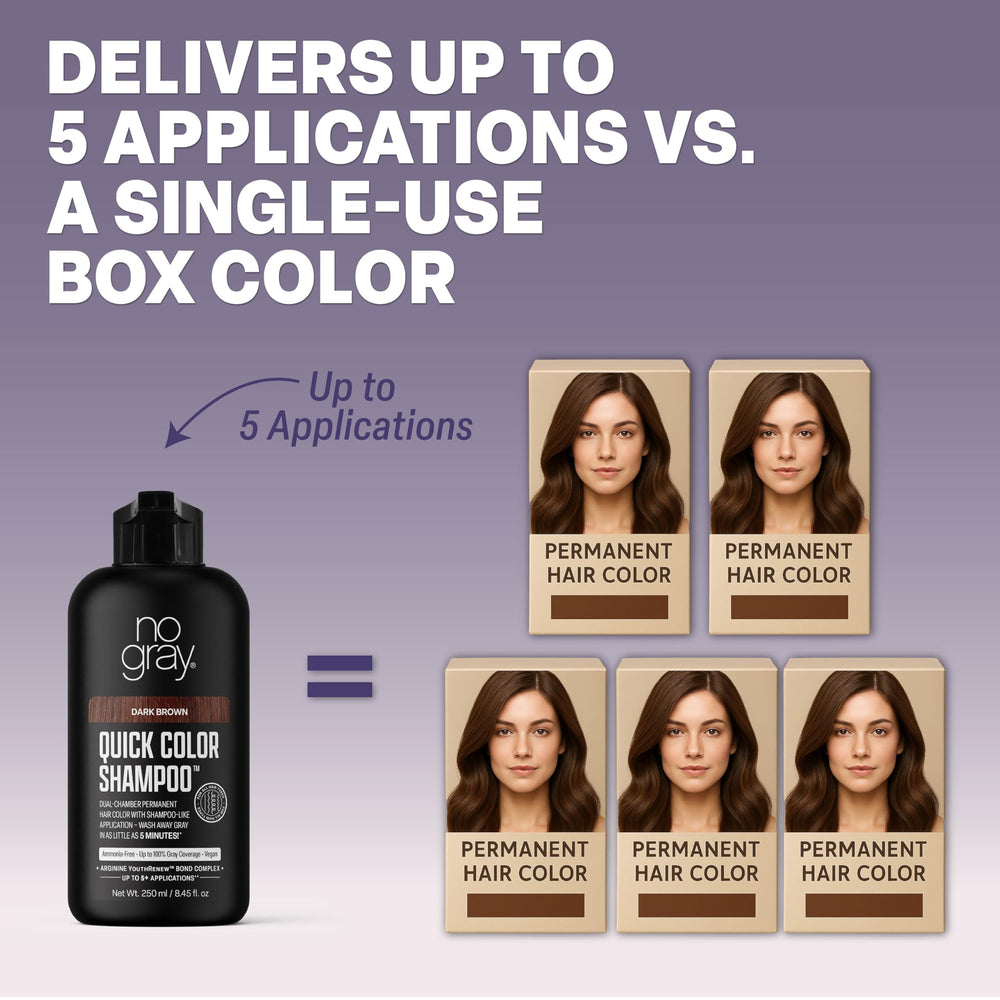 No Gray ammonia-free dye formula label close-up.