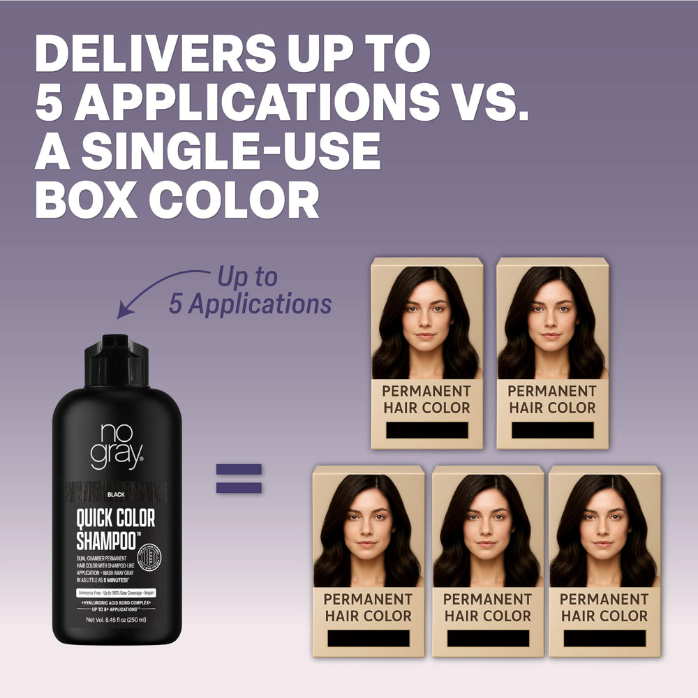 No Gray Quick Color Shampoo hyaluronic acid YouthRenew blend in formula.