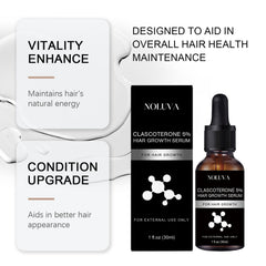 NOLUVA CLASCOTERONE 5% packaging box highlighting clinical science claims.