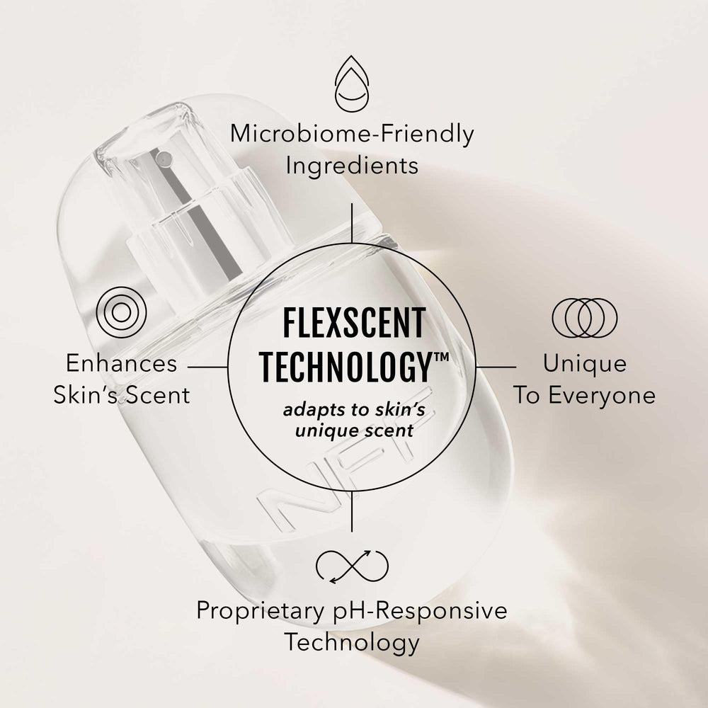 No Makeup Makeup No Fragrance Fragrance microflora protection on skin.