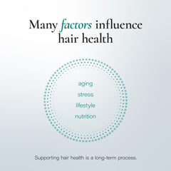 Noophoric hair supplement box designed for everyday use