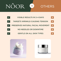 Noor Wonder Lift Cream on display for daily routine.