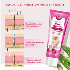 NOPUNZEL 2-in-1 formula bottle with spatula enables easy application.