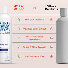 Hair after use appears softer, fuller, and more manageable