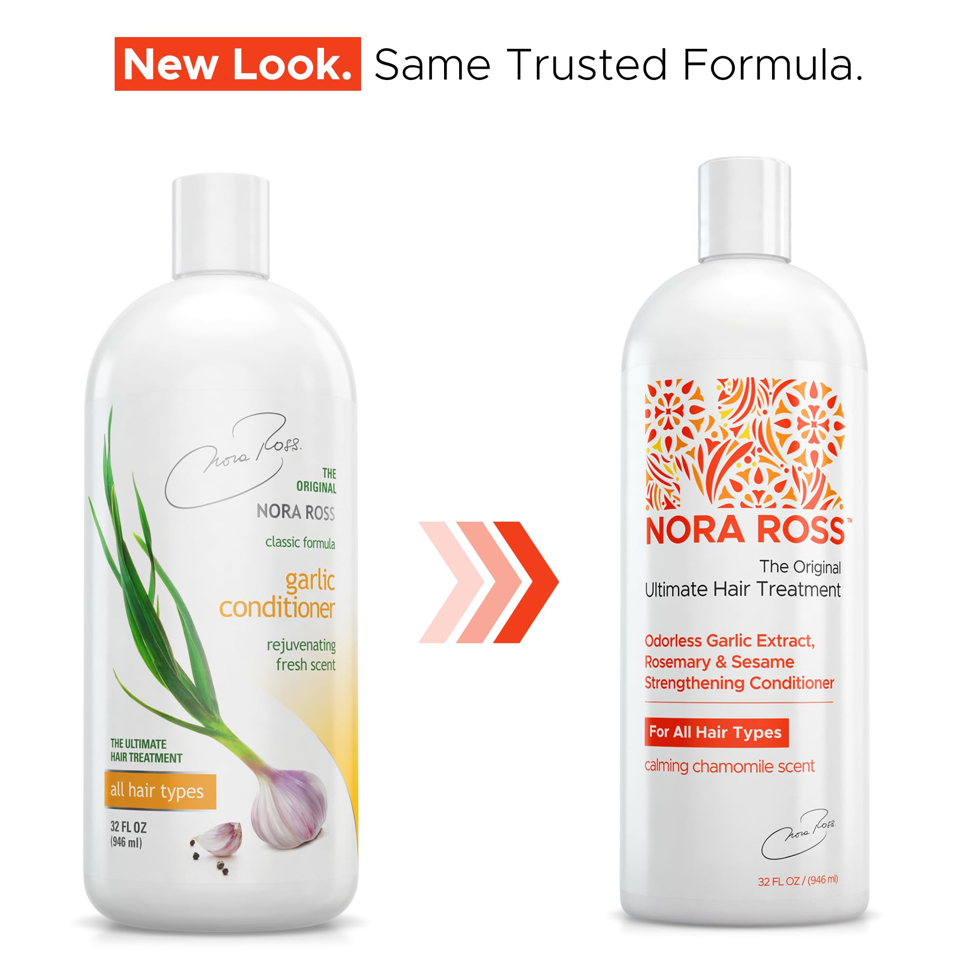 Nora Ross scalp-care use visual suggesting potential scalp nourishment.