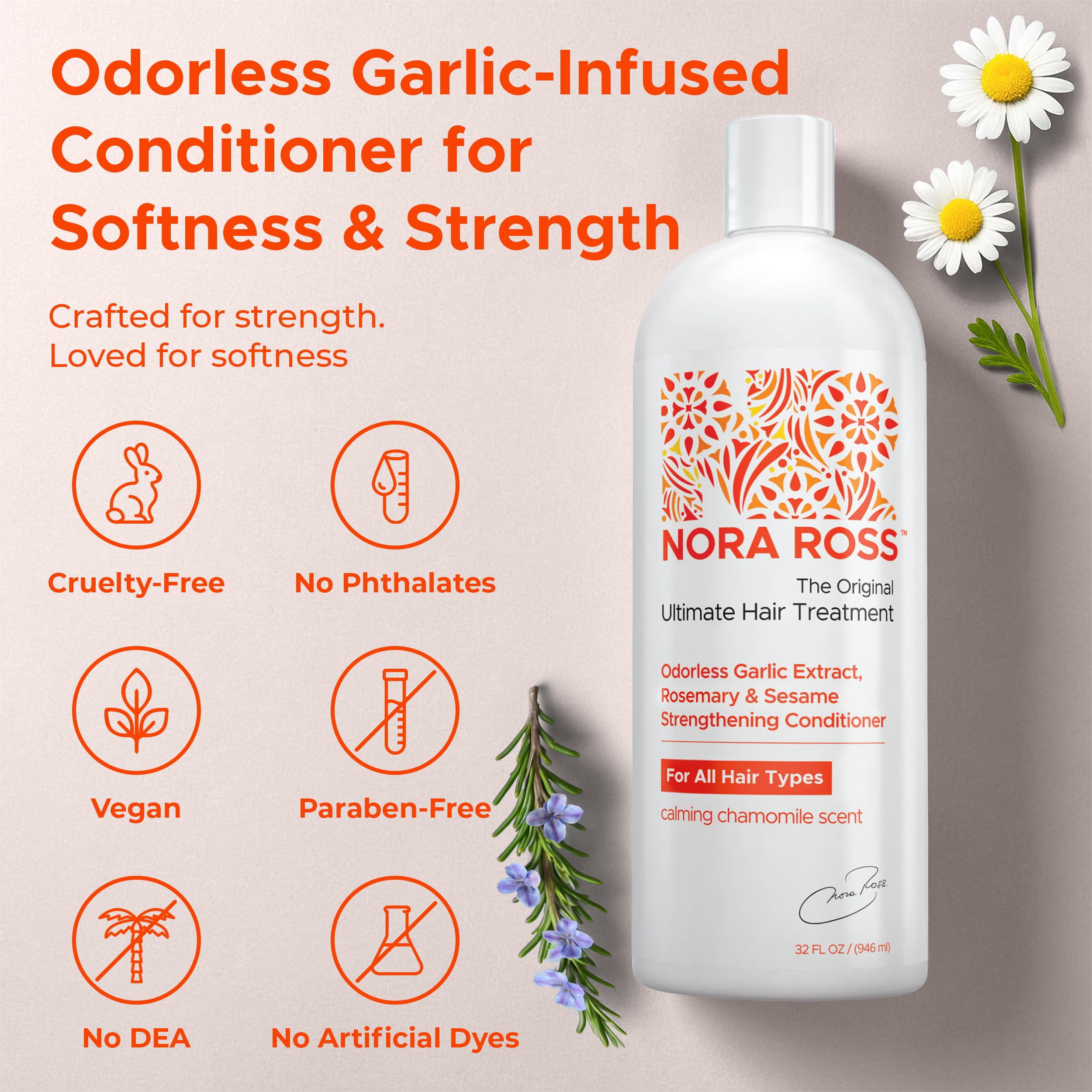 Nora Ross sesame-seed-oil ingredient close-up emphasizing nourishment and shine.