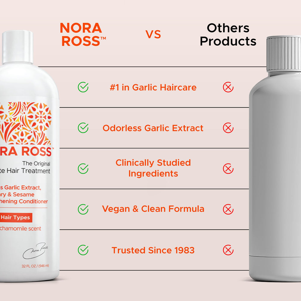 Nora Ross vegan and paraben-free label close-up promoting purity and ethics.