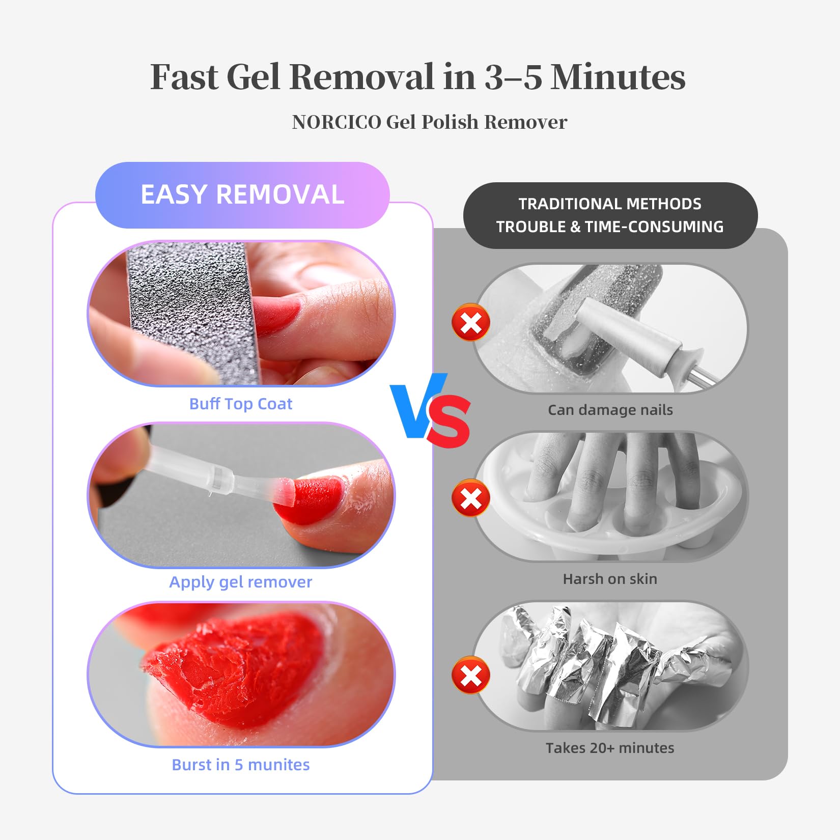 NORCICO product applied to a fingernail with polish lifting, fast removal benefit