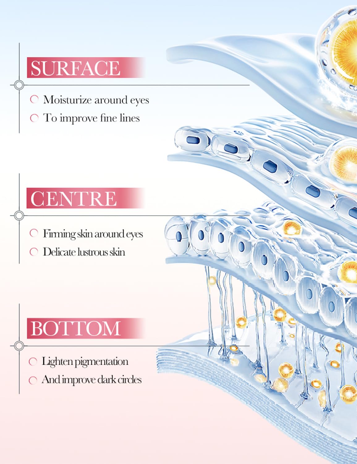 Patches refrigerated for a cooling, refreshing puffiness relief