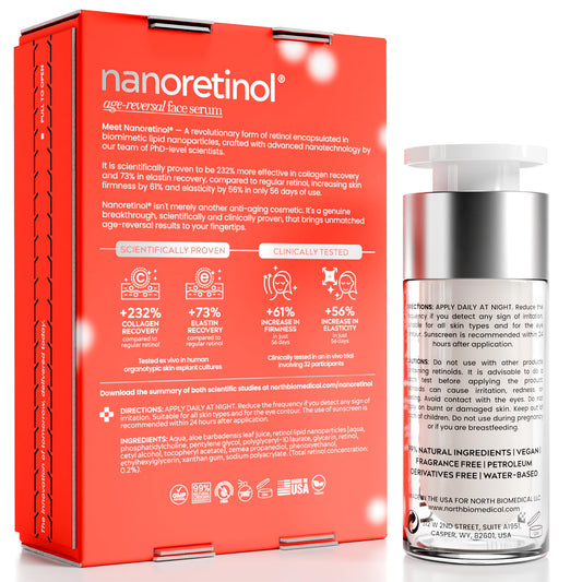 North Biomedical Nanoretinol eye contour cream demonstrates precision packaging for delicate eye area.