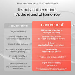 Nanoretinol texture swatch reveals lightweight, moisturizing feel ideal for daily use.