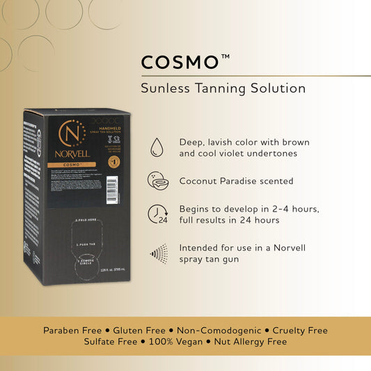 Cosmo solution gun demonstrates even application for streak-free color