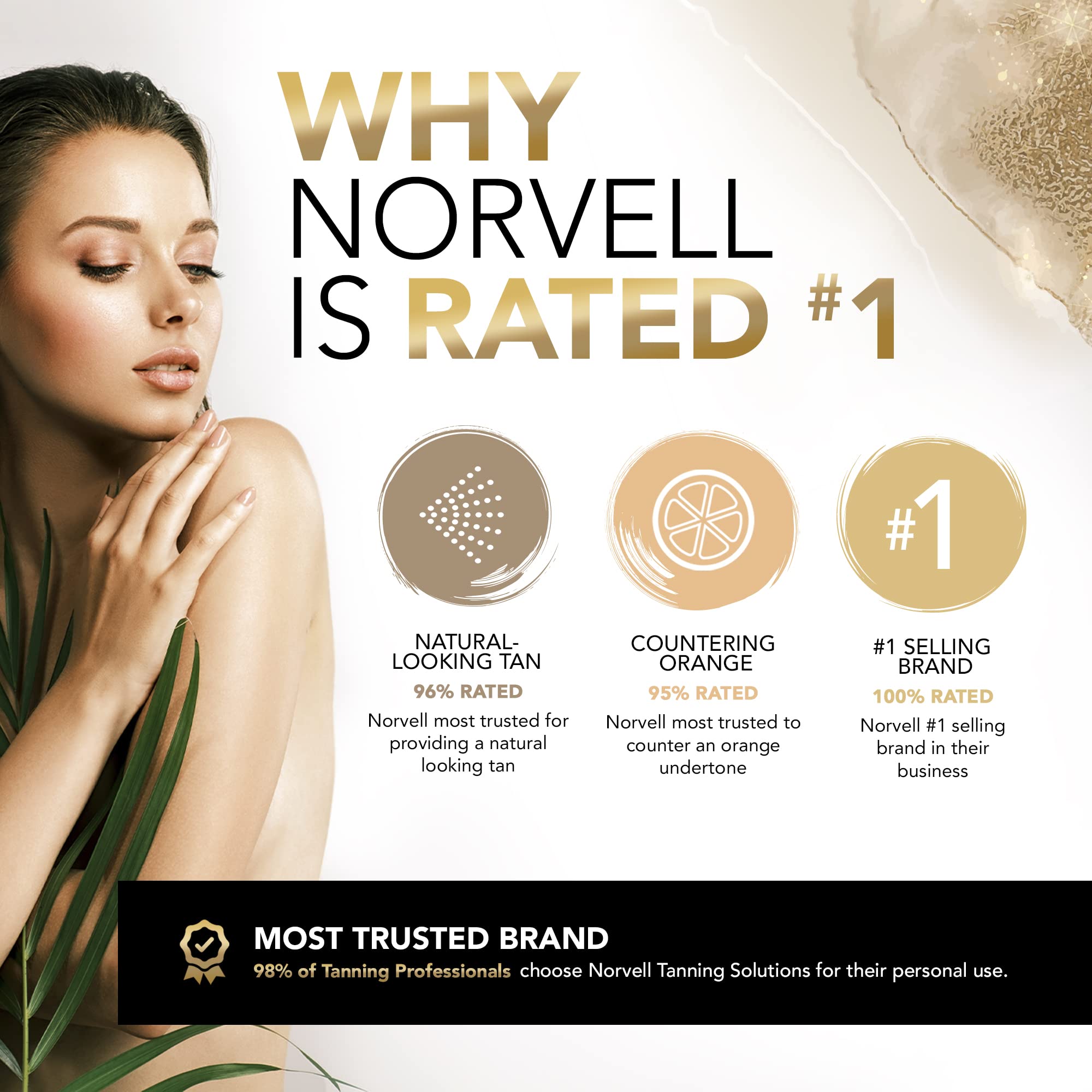 Norvell Cosmo spray tan includes Vitamin E to help defend against free radicals