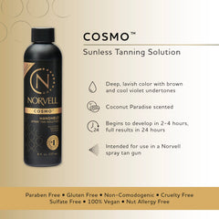 Norvell Cosmo dispensing cup highlights easy, even application during at home tanning sessions