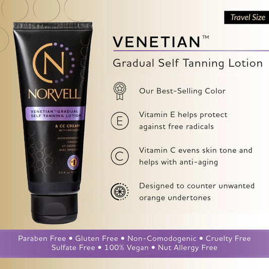 Norvell gradual color-extender moisturizer delivers buildable glow with daily hydration.